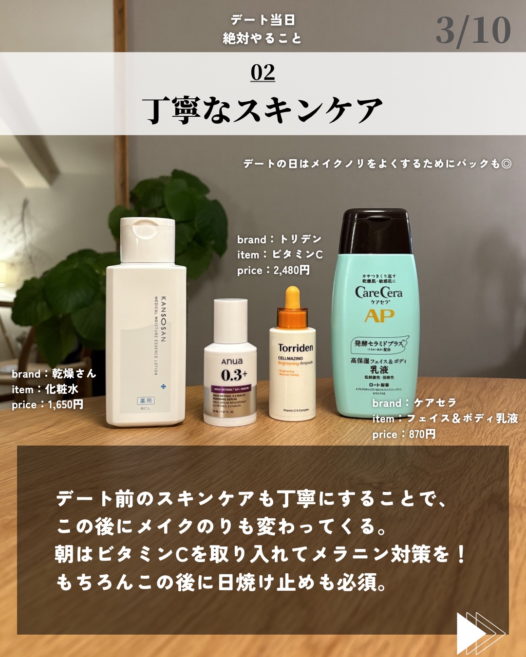 を使ったクチコミ（3枚目）