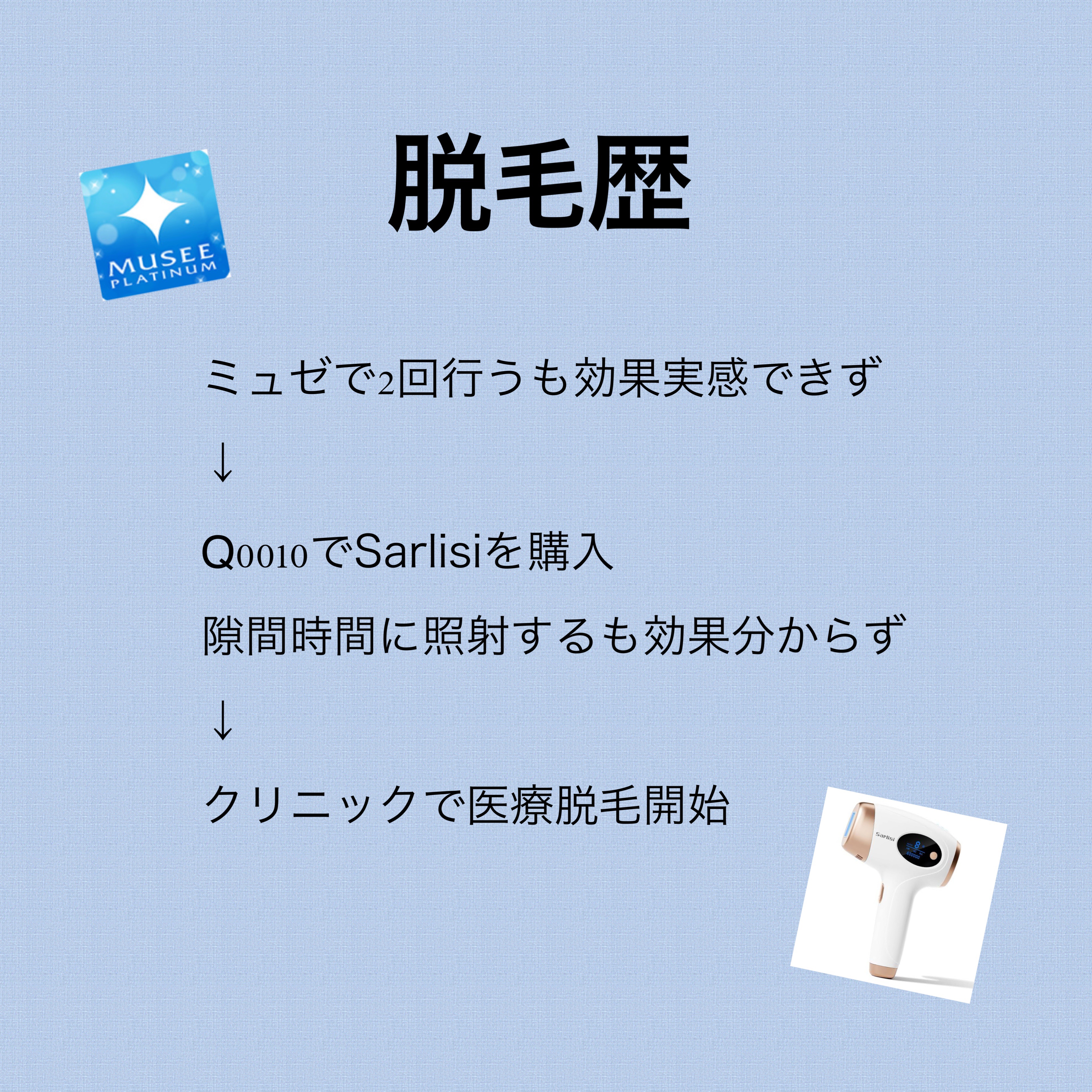 サファイア冷却 脱毛器 ムダ毛ケア/Sarlisi/家庭用脱毛器を使ったクチコミ（2枚目）