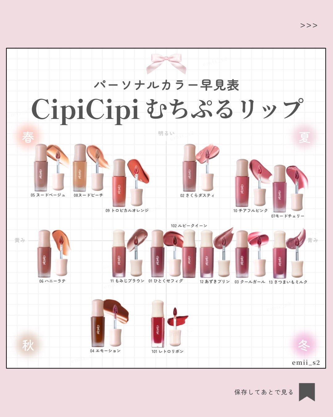 デューイフィルムティント/CipiCipi/リップティントを使ったクチコミ(1枚目)