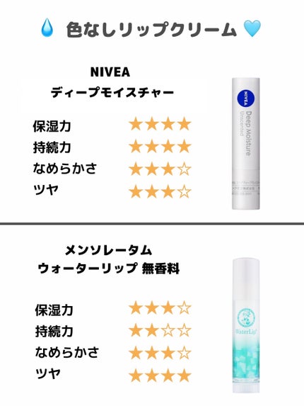 ニベア ディープモイスチャーリップ/ニベア/リップクリームを使ったクチコミ(2枚目)