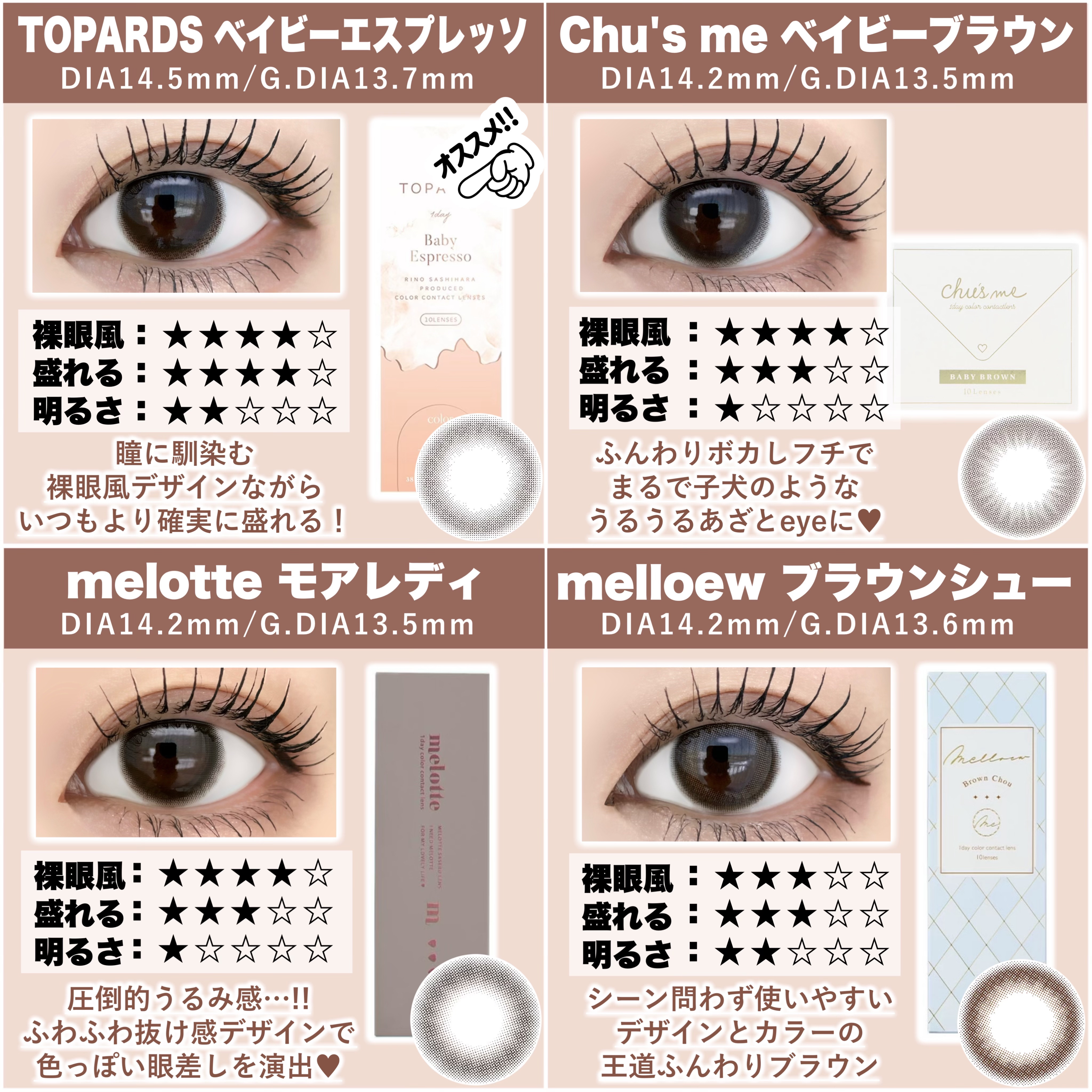 feliamo 1day/feliamo/ワンデー（１DAY）カラコンを使ったクチコミ（2枚目）