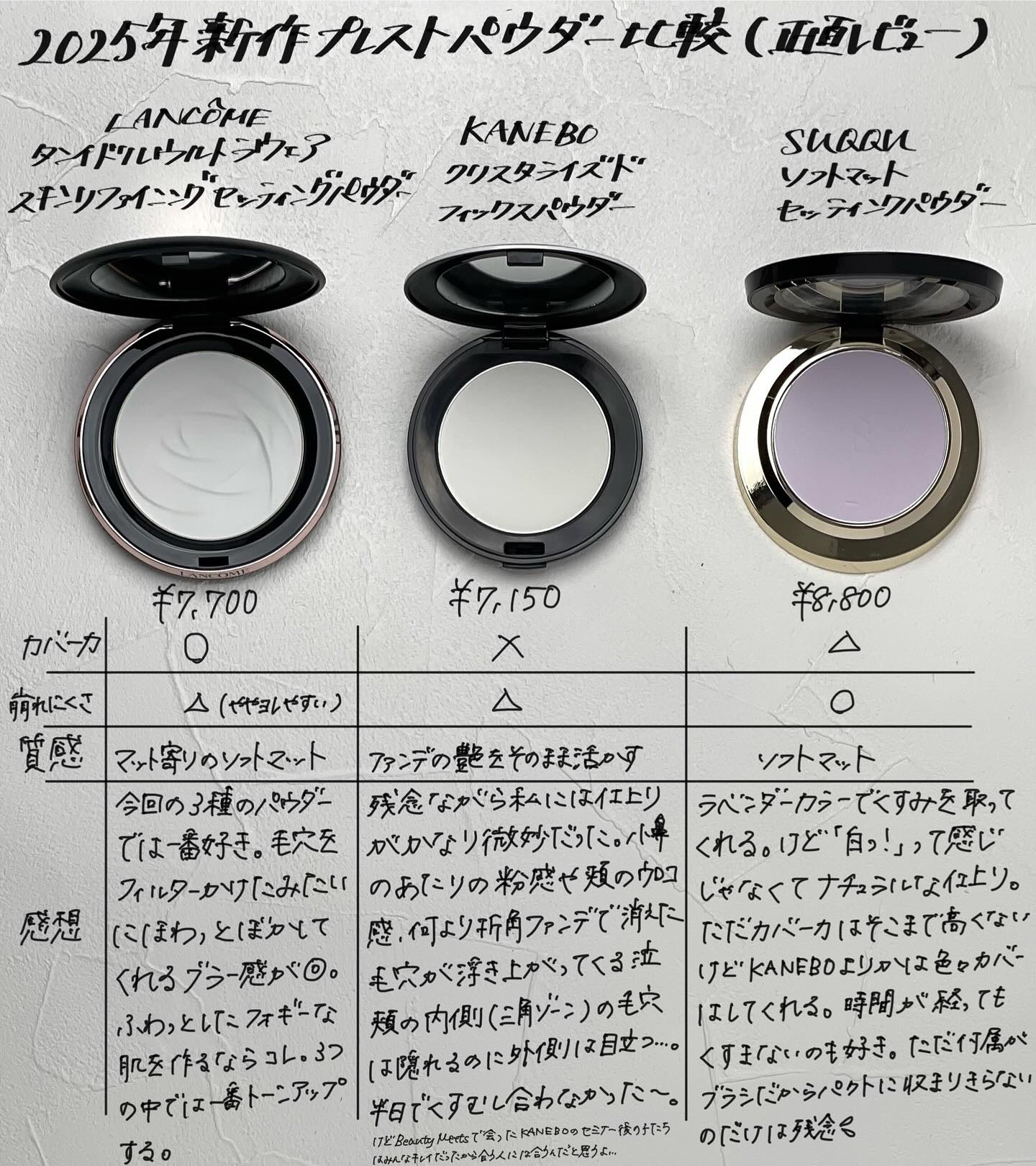 タンイドル ウルトラ ウェア  スキン リファイニング セッティング パウダー​ 00 ユニバーサル/LANCOME/プレストパウダーを使ったクチコミ（1枚目）