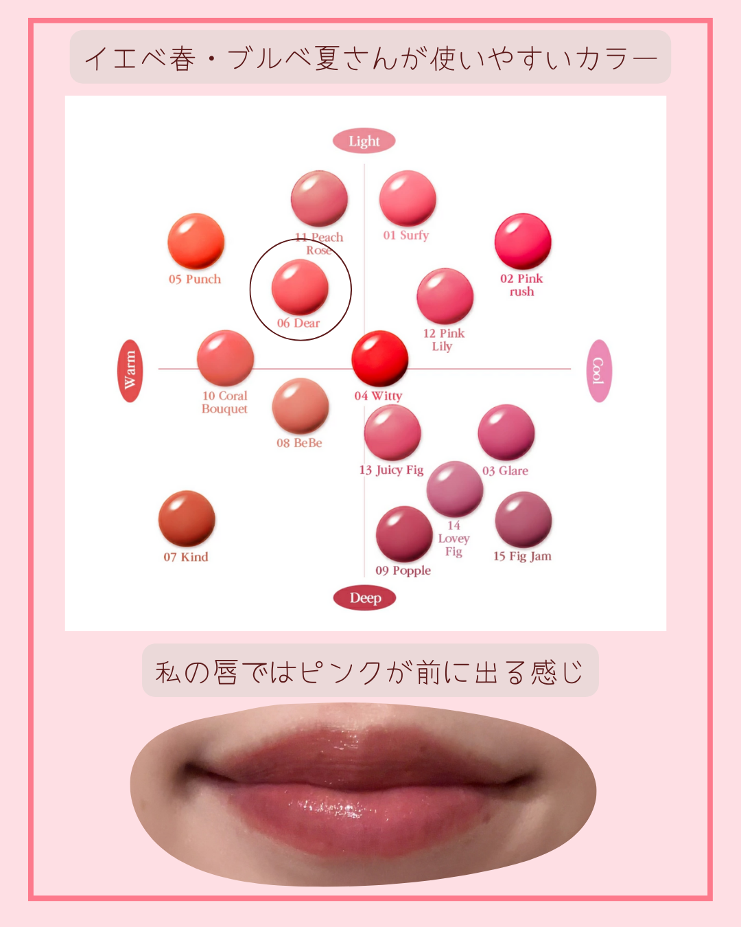 を使ったクチコミ（3枚目）