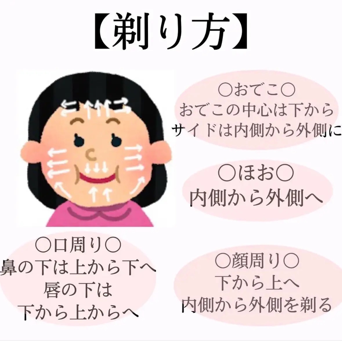 bi-hada ompa L ホルダー替刃2個付/貝印/シェーバーを使ったクチコミ（1枚目）