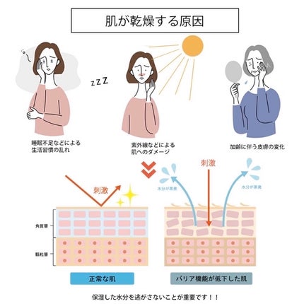 パワーC美容液/ビーエスコスメ/美容液を使ったクチコミ(4枚目)