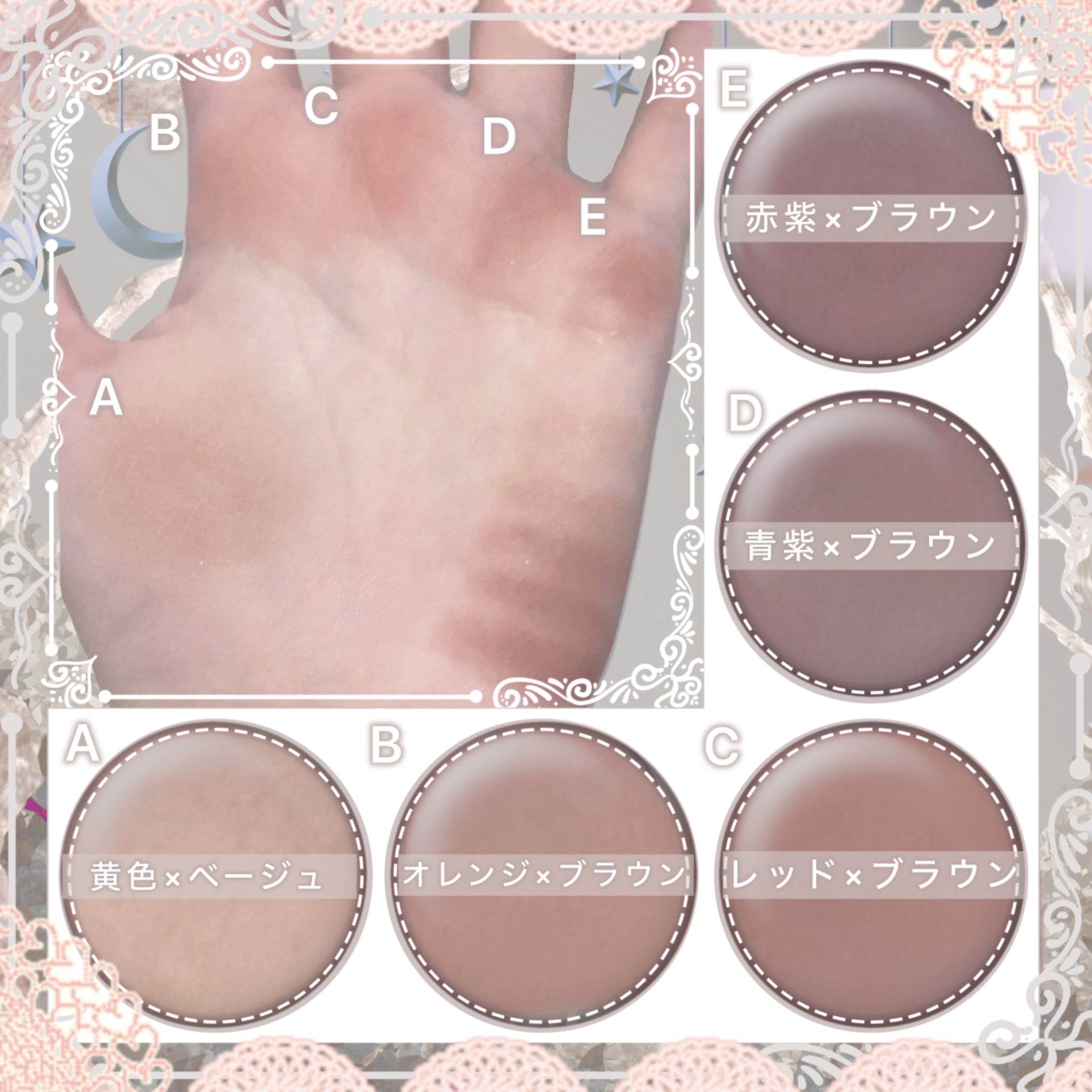 パーフェクトマルチアイズ/キャンメイク/アイシャドウパレットを使ったクチコミ（3枚目）