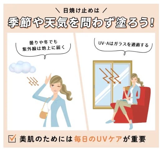 【皮膚科医監修】ニキビは日焼け止めで悪化する?ニキビ肌向けアイテム8選やおすすめの塗り方も紹介!の画像