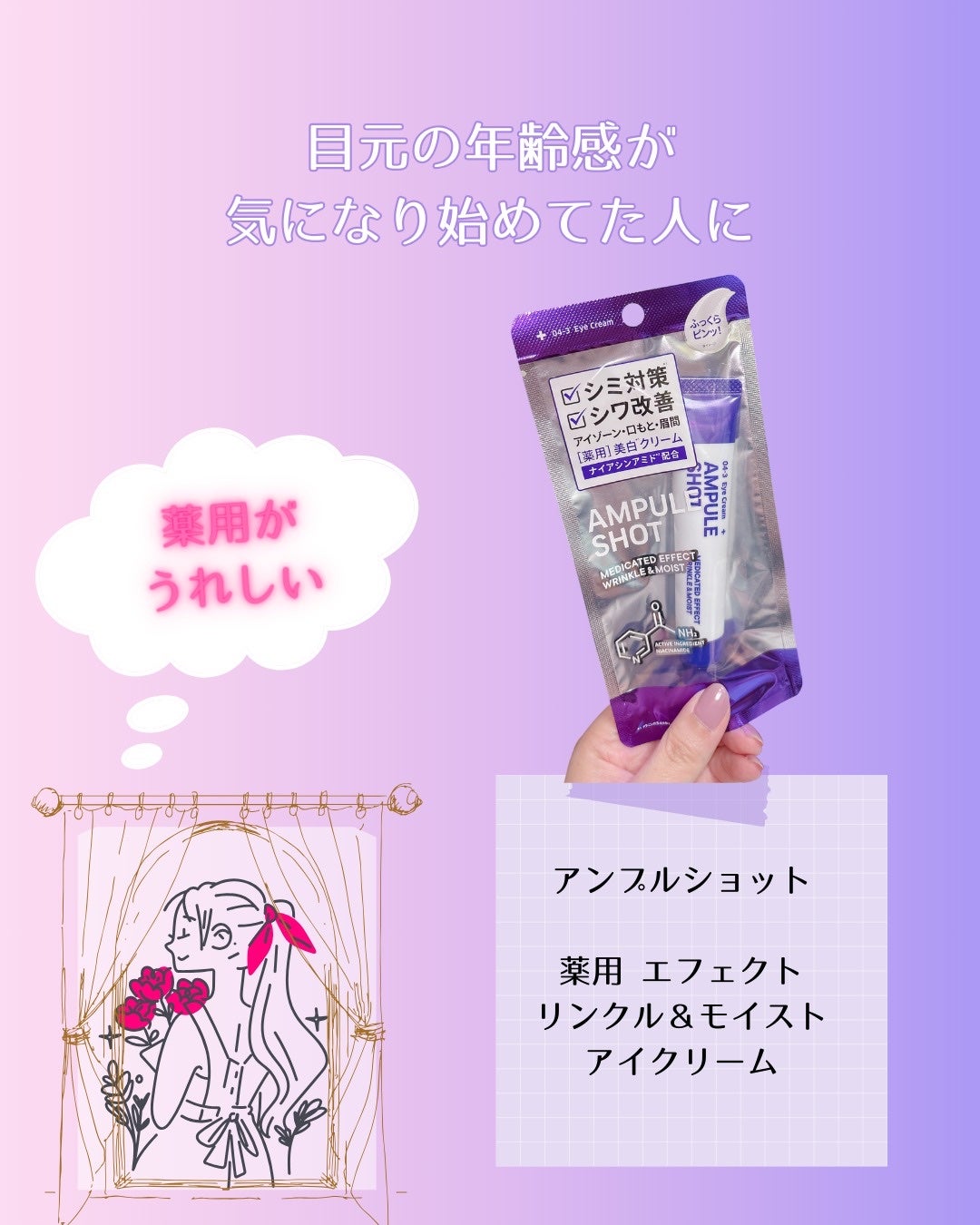 薬用 エフェクト リンクル&モイスト アイクリーム/AMPULE SHOT/アイケア・アイクリームを使ったクチコミ(4枚目)