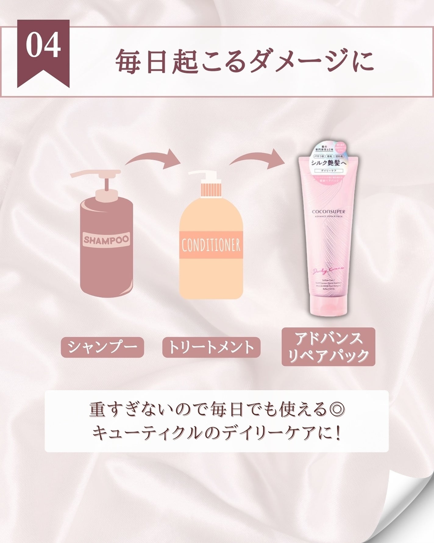 アドバンスリペアパック/ココンシュペール/洗い流すヘアトリートメントを使ったクチコミ(7枚目)
