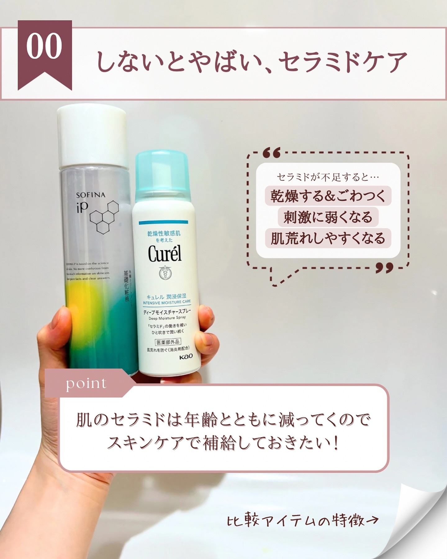 ディープモイスチャースプレー/キュレル/ミスト状化粧水を使ったクチコミ（3枚目）