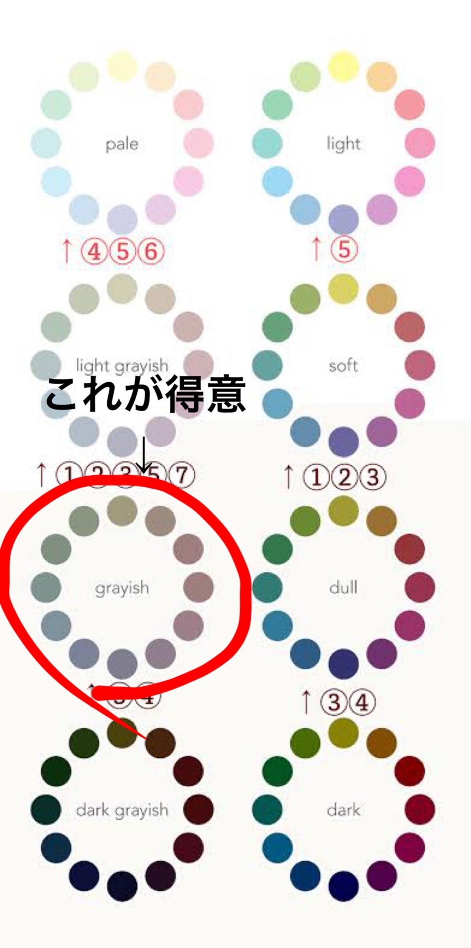 Sizune Aihara on LIPS 「先日、骨格診断とパーソナルカラー診断を受けてきました。前から行..」(4枚目)