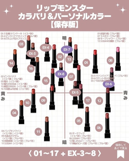 ケイト ザ アイカラー/KATE/単色アイシャドウを使ったクチコミ(5枚目)