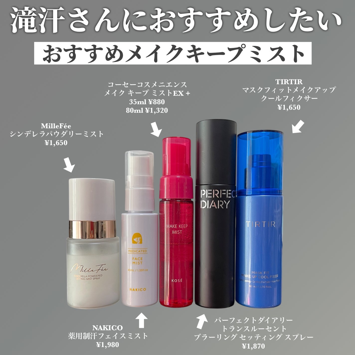 メイク キープ ミストEX +/コーセーコスメニエンス/ミスト状化粧水を使ったクチコミ(2枚目)