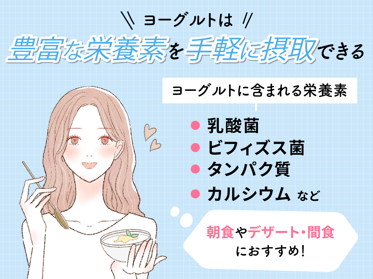 ヨーグルトは豊富な栄養素を手軽に摂取できる。ヨーグルトに含まれる栄養素は乳酸菌・ビフィズス菌・タンパク質・カルシウムなどです。朝食やデザート・間食におすすめ！
