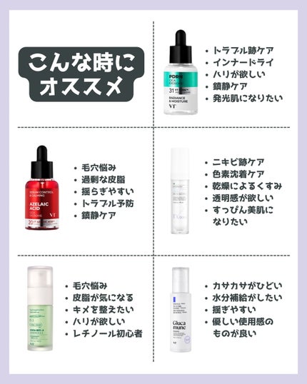 シカレチA エッセンス0.1/VT/美容液を使ったクチコミ(8枚目)