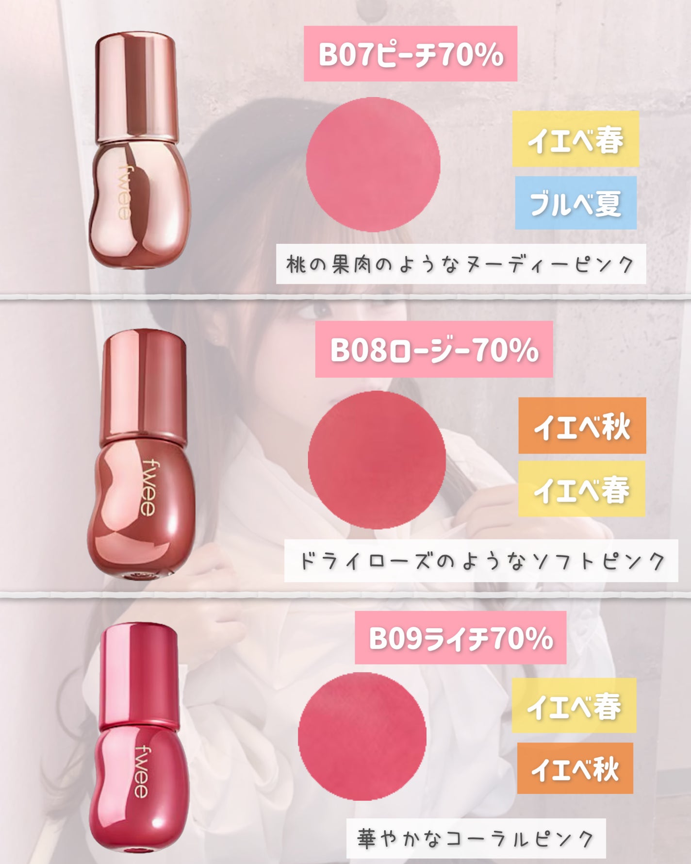 フィー 3Dボリューミンググロス/fwee/リップグロスを使ったクチコミ(4枚目)