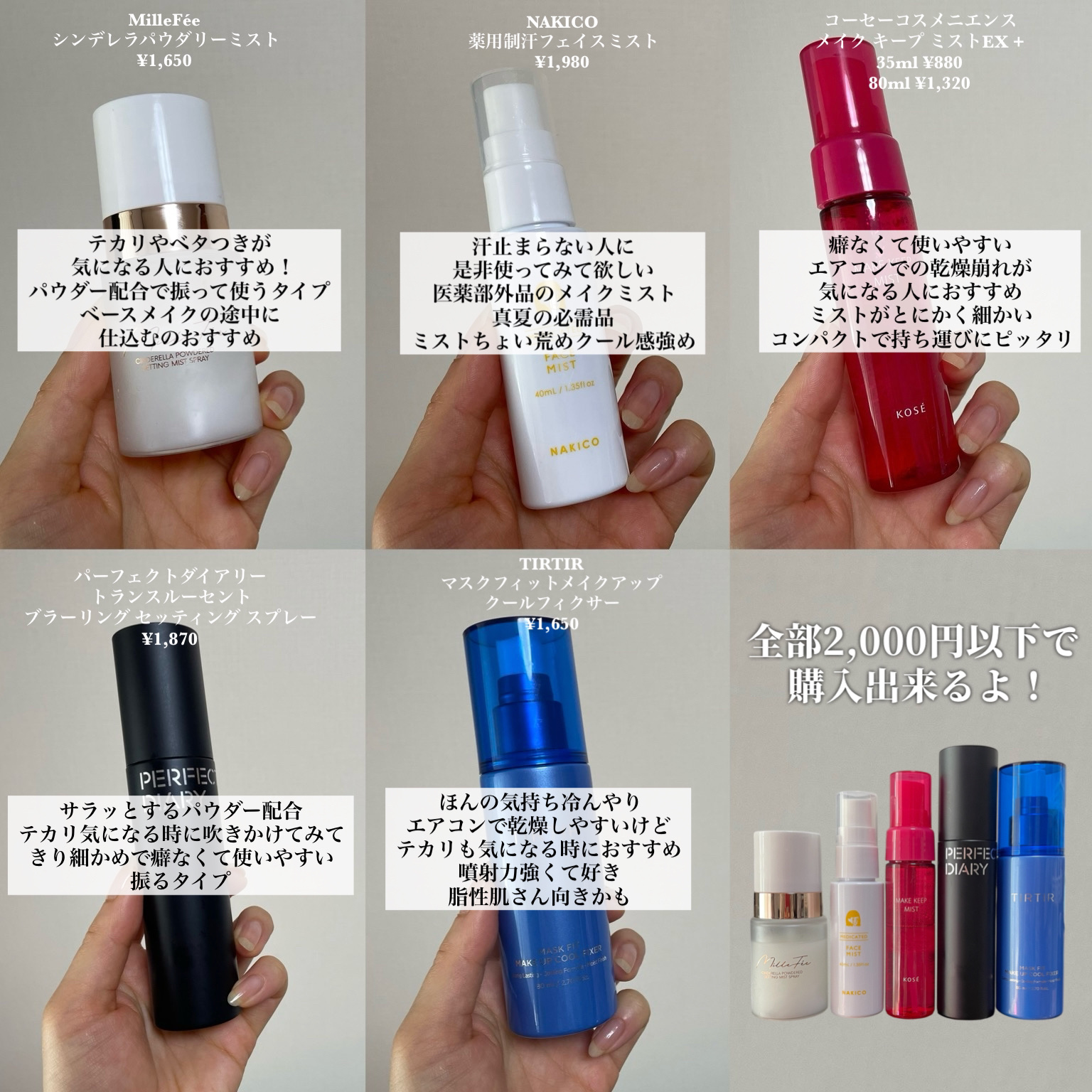 メイク キープ ミストEX +/コーセーコスメニエンス/ミスト状化粧水を使ったクチコミ（3枚目）