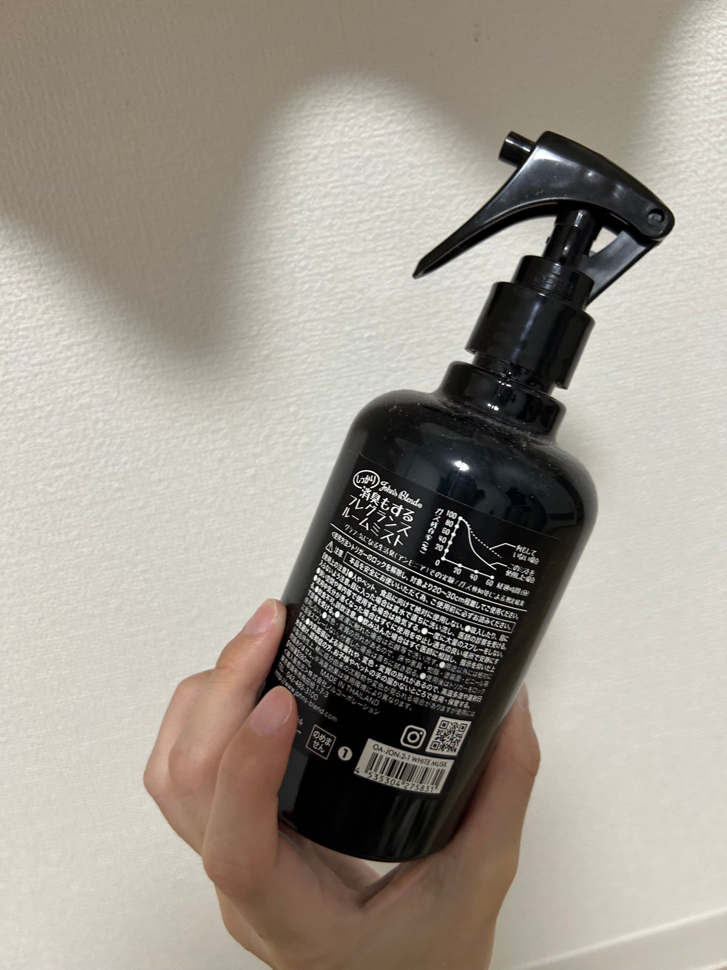 F&D ルームミスト/John's Blend/香水(その他)を使ったクチコミ(2枚目)