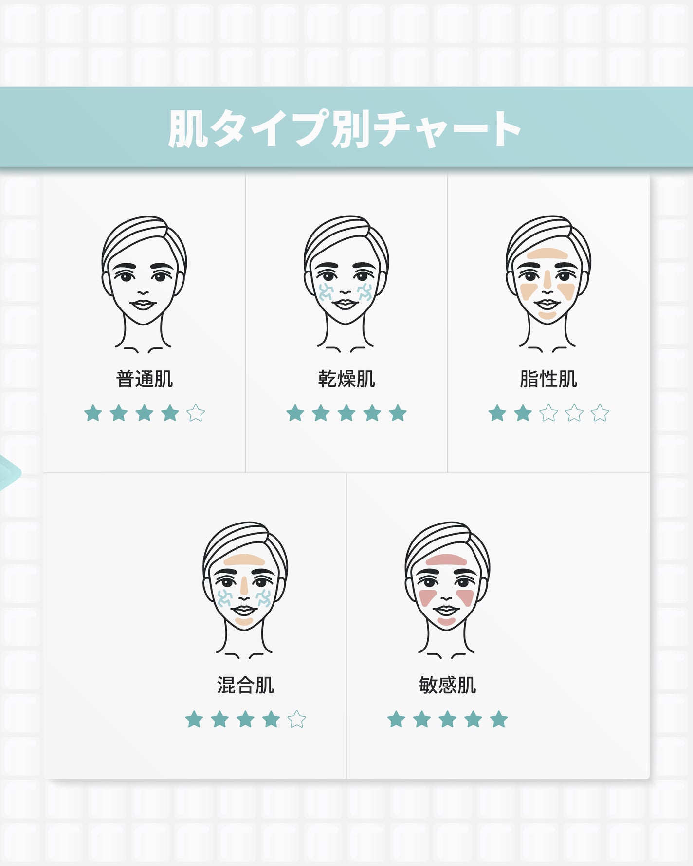 アクアスクワランモイスチャークリーム/S.NATURE/フェイスクリームを使ったクチコミ(10枚目)