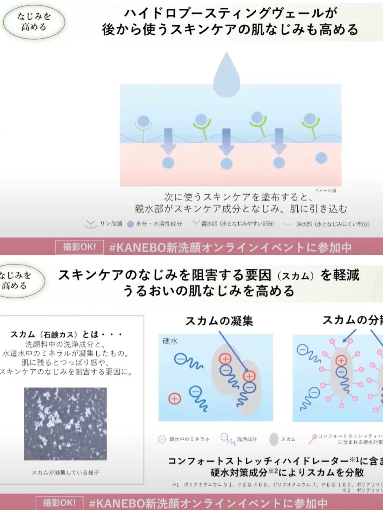 カネボウ コンフォート ストレッチィ ウォッシュII/KANEBO/洗顔フォームを使ったクチコミ(8枚目)