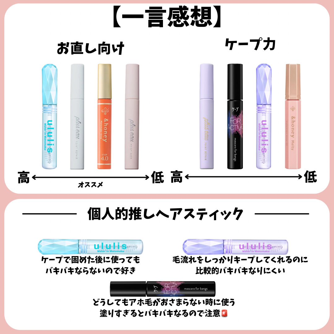 ポイントリペア/plus eau/ヘアジェルを使ったクチコミ（2枚目）