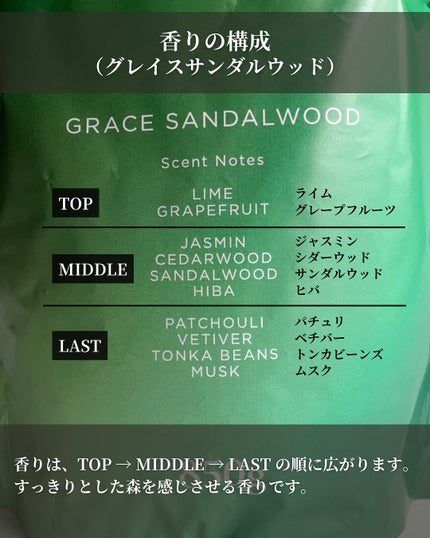 フレモ バスパウダー グレイスサンダルウッド/FLEMO/無機塩系入浴剤を使ったクチコミ(7枚目)