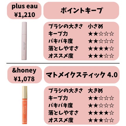 ポイントリペア/plus eau/ヘアジェルを使ったクチコミ(5枚目)