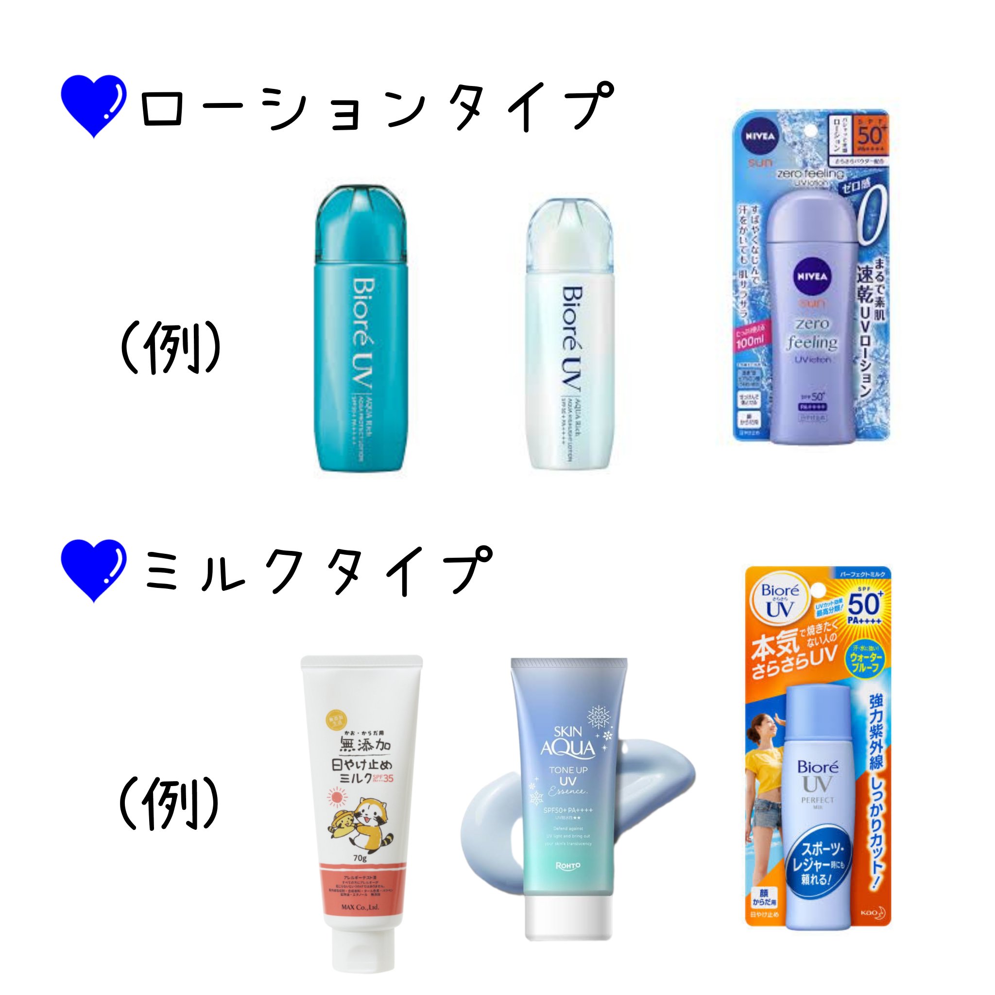 ビオレUV アクアリッチ ライトアップエッセンス/ビオレ/日焼け止めクリームを使ったクチコミ（3枚目）