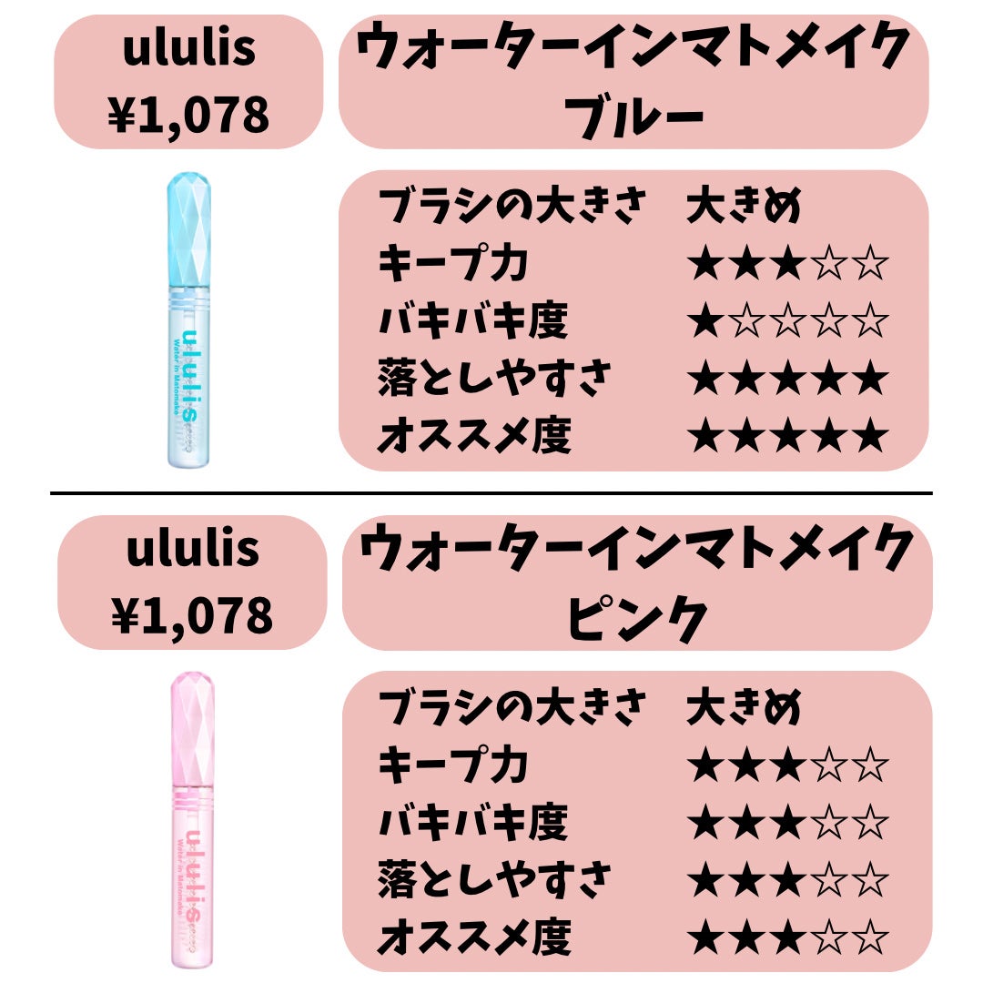 スーパーキープヘアスプレイ<エクストラハード> 無香料/VO5/ヘアスプレーを使ったクチコミ(10枚目)