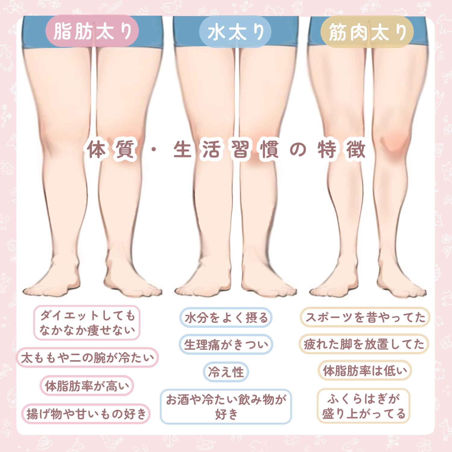 マッサージ クリーム/ちふれ/マッサージクリームを使ったクチコミ（3枚目）