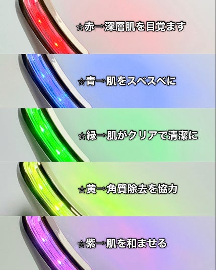 リフト美顔器/ANLAN/美顔器・マッサージを使ったクチコミ(4枚目)