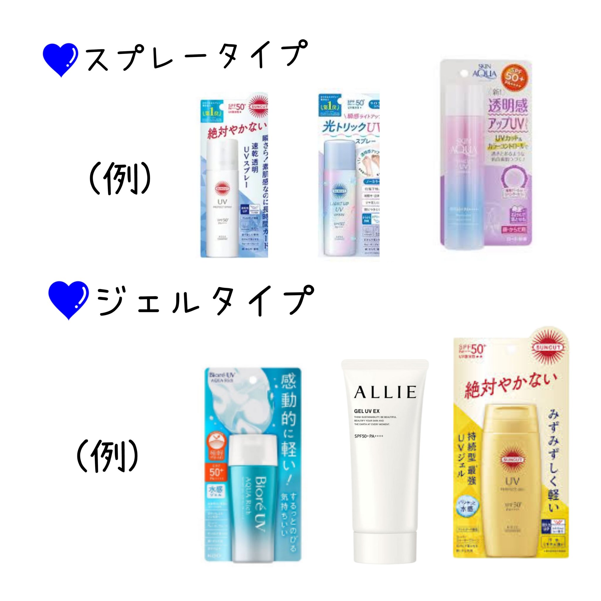 ビオレUV アクアリッチ ライトアップエッセンス/ビオレ/日焼け止めクリームを使ったクチコミ（2枚目）