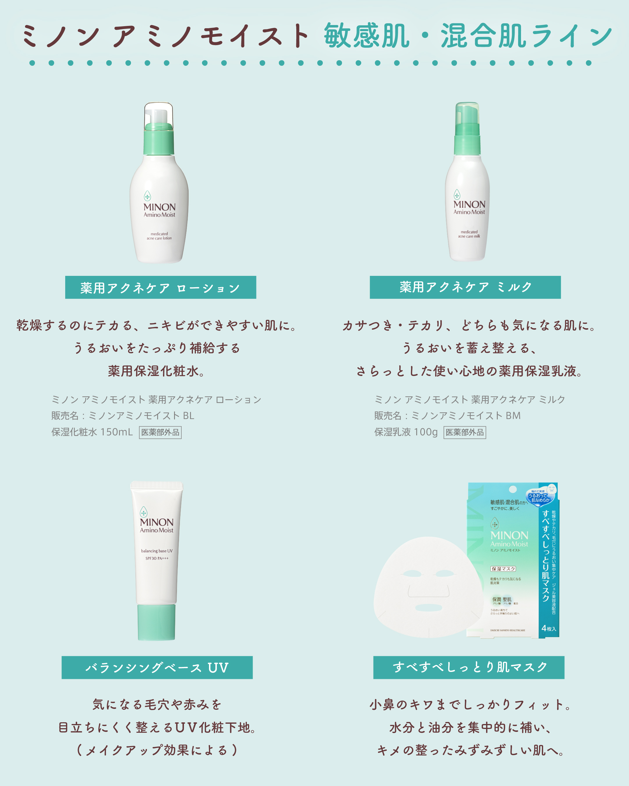 ミノン アミノモイスト バランシングベース UV/ミノン/化粧下地を使ったクチコミ（2枚目）