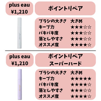 スーパーキープヘアスプレイ<エクストラハード> 無香料/VO5/ヘアスプレーを使ったクチコミ(6枚目)