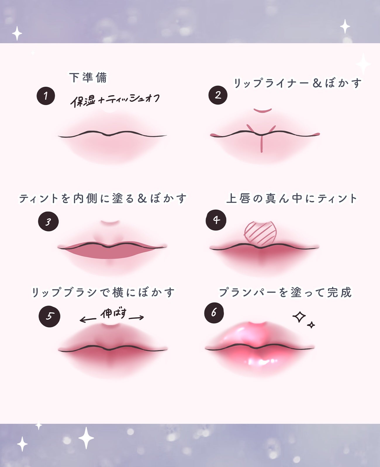にほにうむ on LIPS 「【解説】ボリュームを詐欺るリップメイク用意するもの・好きなティ..」(2枚目)