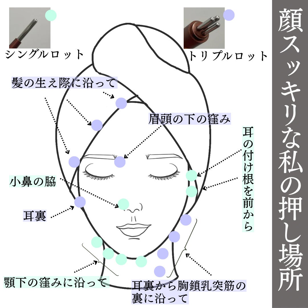 COREFIT フェイスポインター/CORE FIT/その他スキンケアグッズを使ったクチコミ(3枚目)