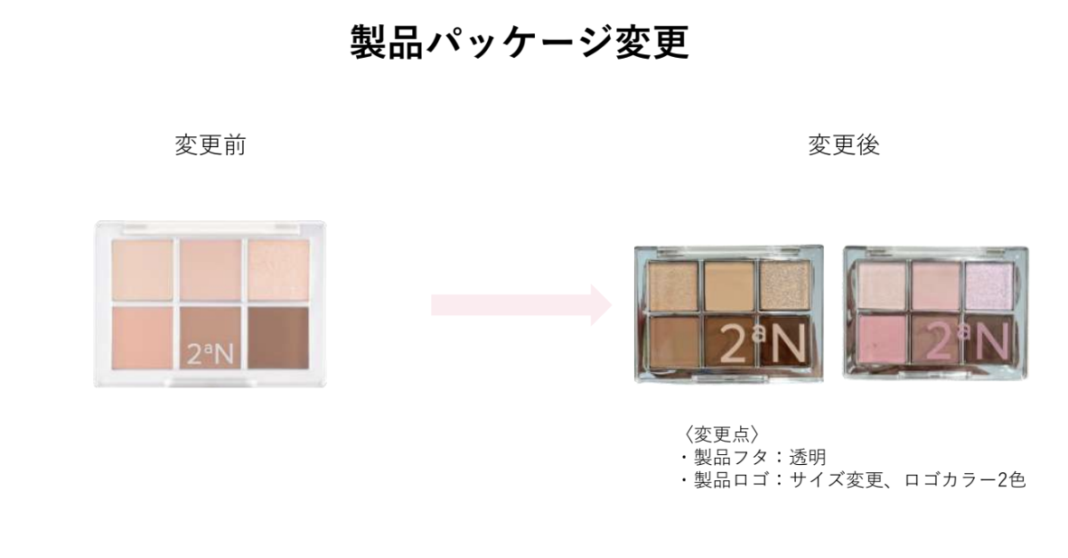 ベターミーアイパレット 2aN