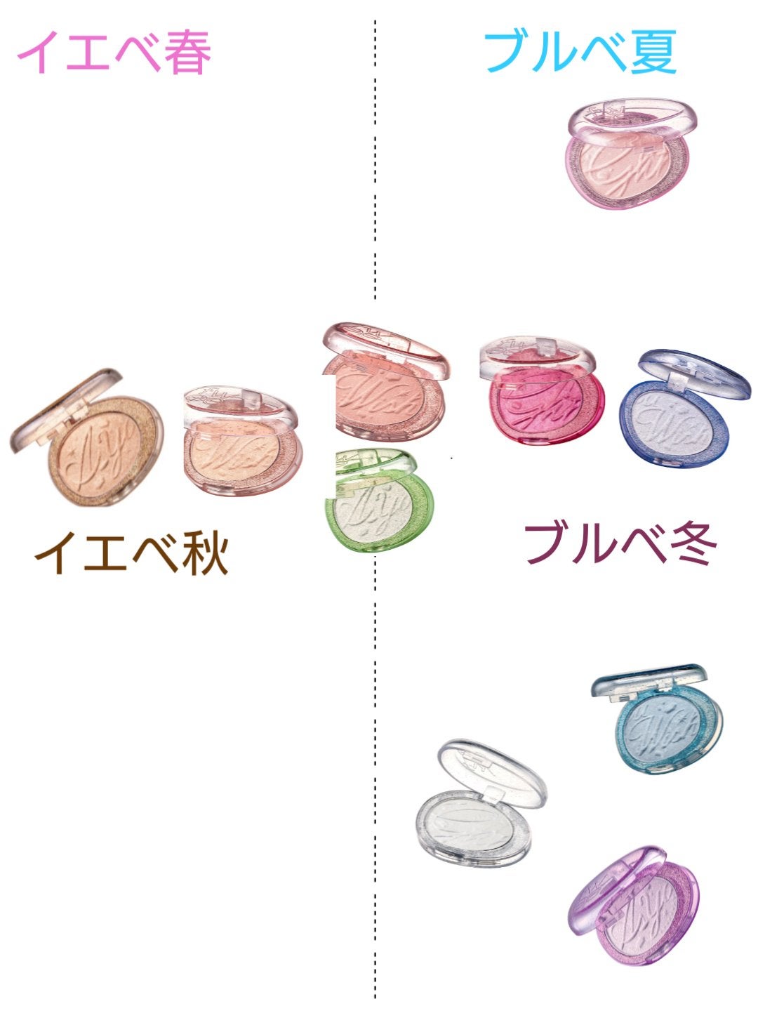 フィー グリッツストーンハイライター/fwee/パウダーハイライトを使ったクチコミ(2枚目)