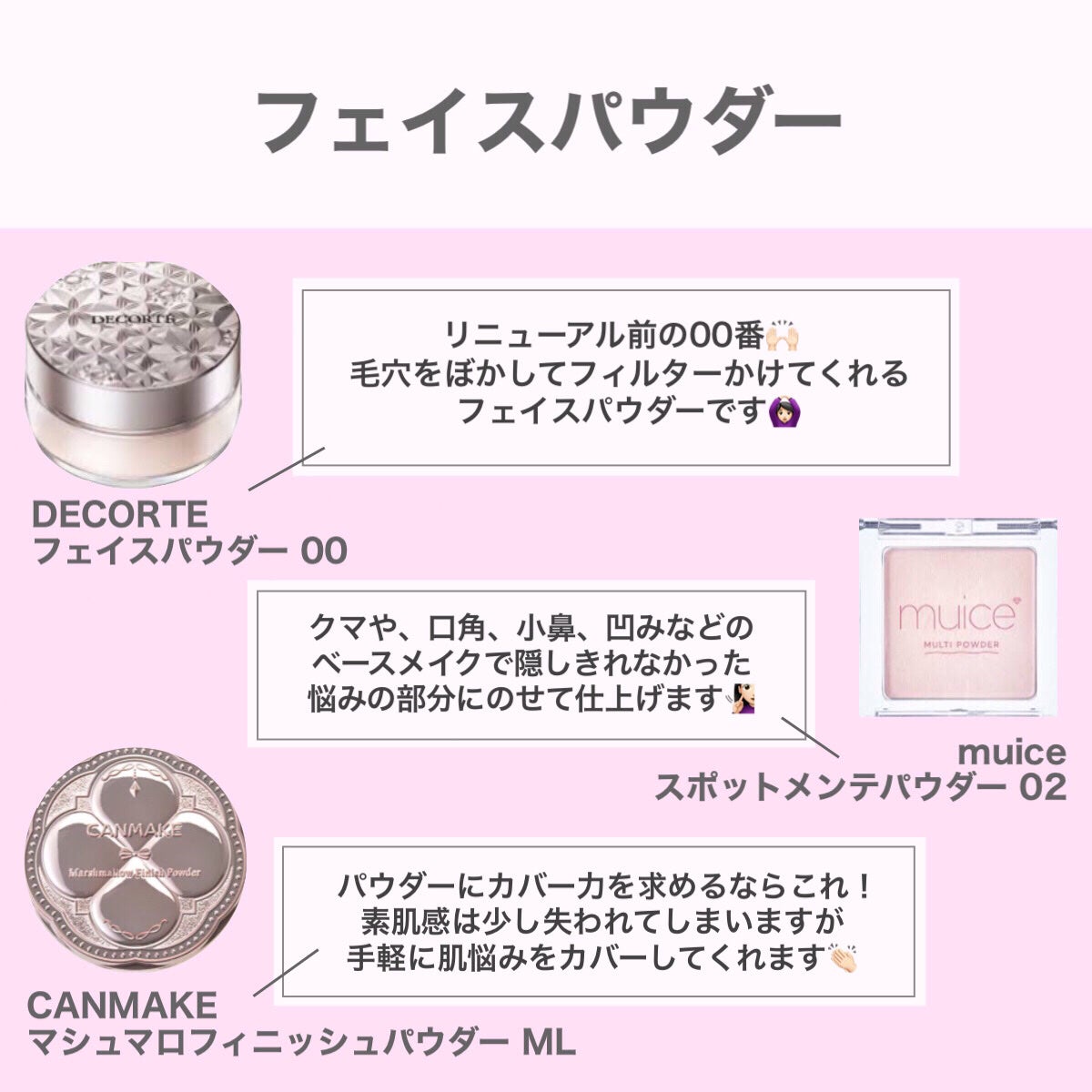 フェイスパウダー/DECORTÉ/ルースパウダーを使ったクチコミ(5枚目)