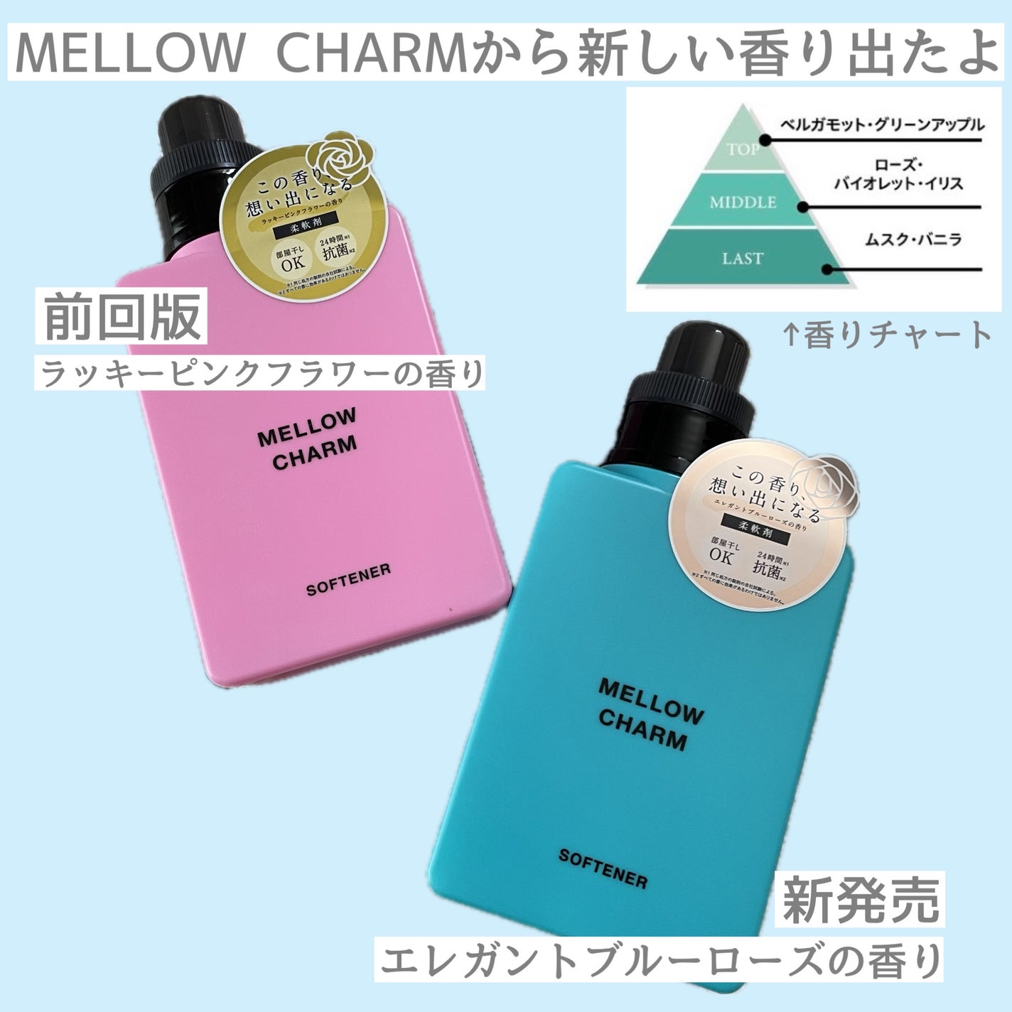 メロウチャーム 柔軟剤 エレガントブルーローズの香り/MELLOW CHARM/柔軟剤を使ったクチコミ(2枚目)