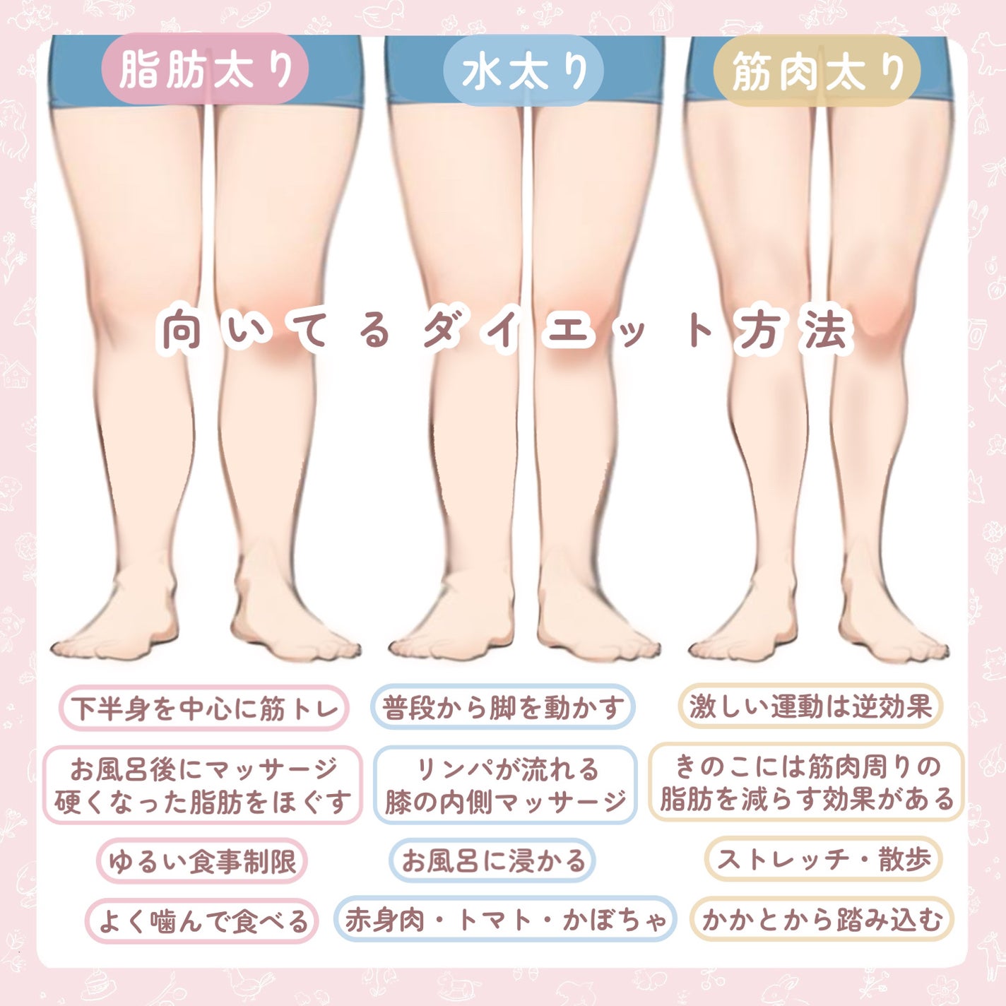 ハトムギ保湿ジェル(ナチュリエ スキンコンディショニングジェル)/ナチュリエ/美容液を使ったクチコミ(4枚目)