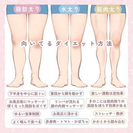 ハトムギ保湿ジェル(ナチュリエ スキンコンディショニングジェル)/ナチュリエ/美容液を使ったクチコミ(4枚目)