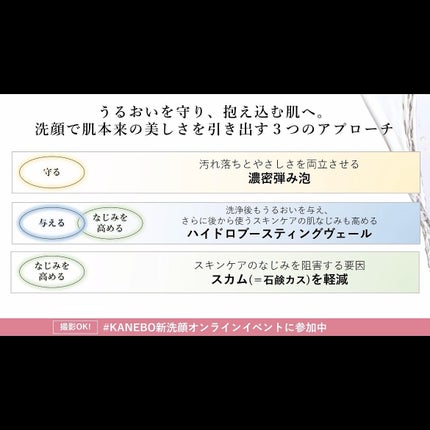 カネボウ コンフォート ストレッチィ ウォッシュII/KANEBO/洗顔フォームを使ったクチコミ(5枚目)