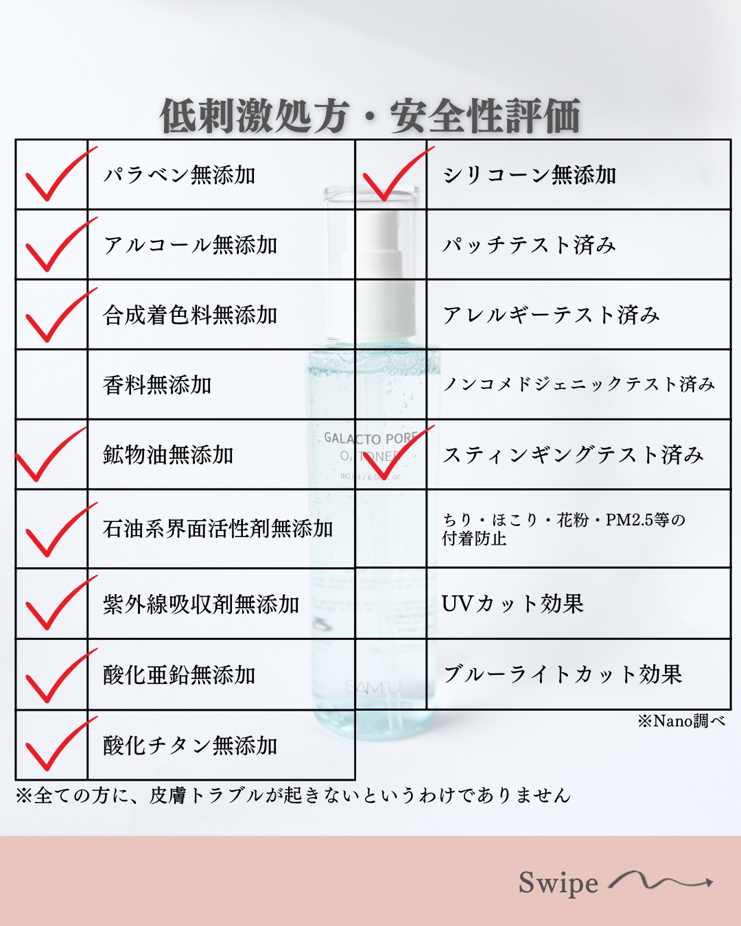 サミュ ガラクトポア オーツートナー/SAM'U/化粧水を使ったクチコミ（3枚目）