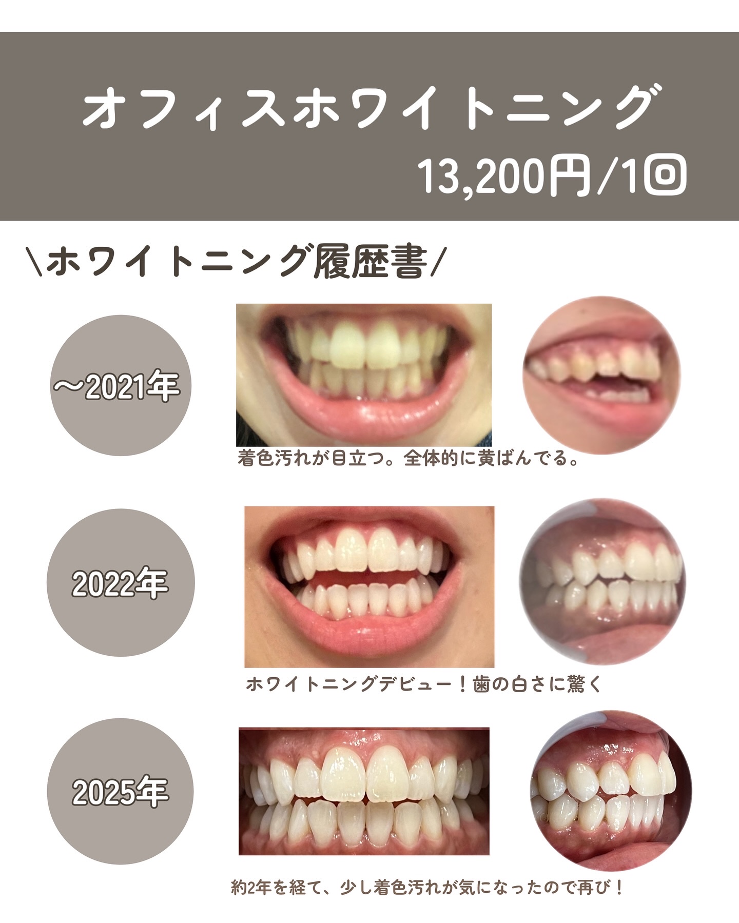 を使ったクチコミ（3枚目）