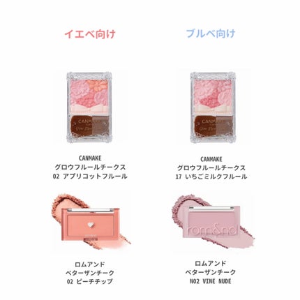 グロウフルールチークス/キャンメイク/パウダーチークを使ったクチコミ(5枚目)