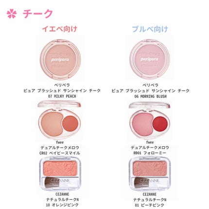 グロウフルールチークス/キャンメイク/パウダーチークを使ったクチコミ(4枚目)