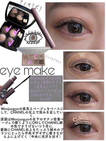 レ キャトル オンブル/CHANEL/アイシャドウパレットを使ったクチコミ(3枚目)