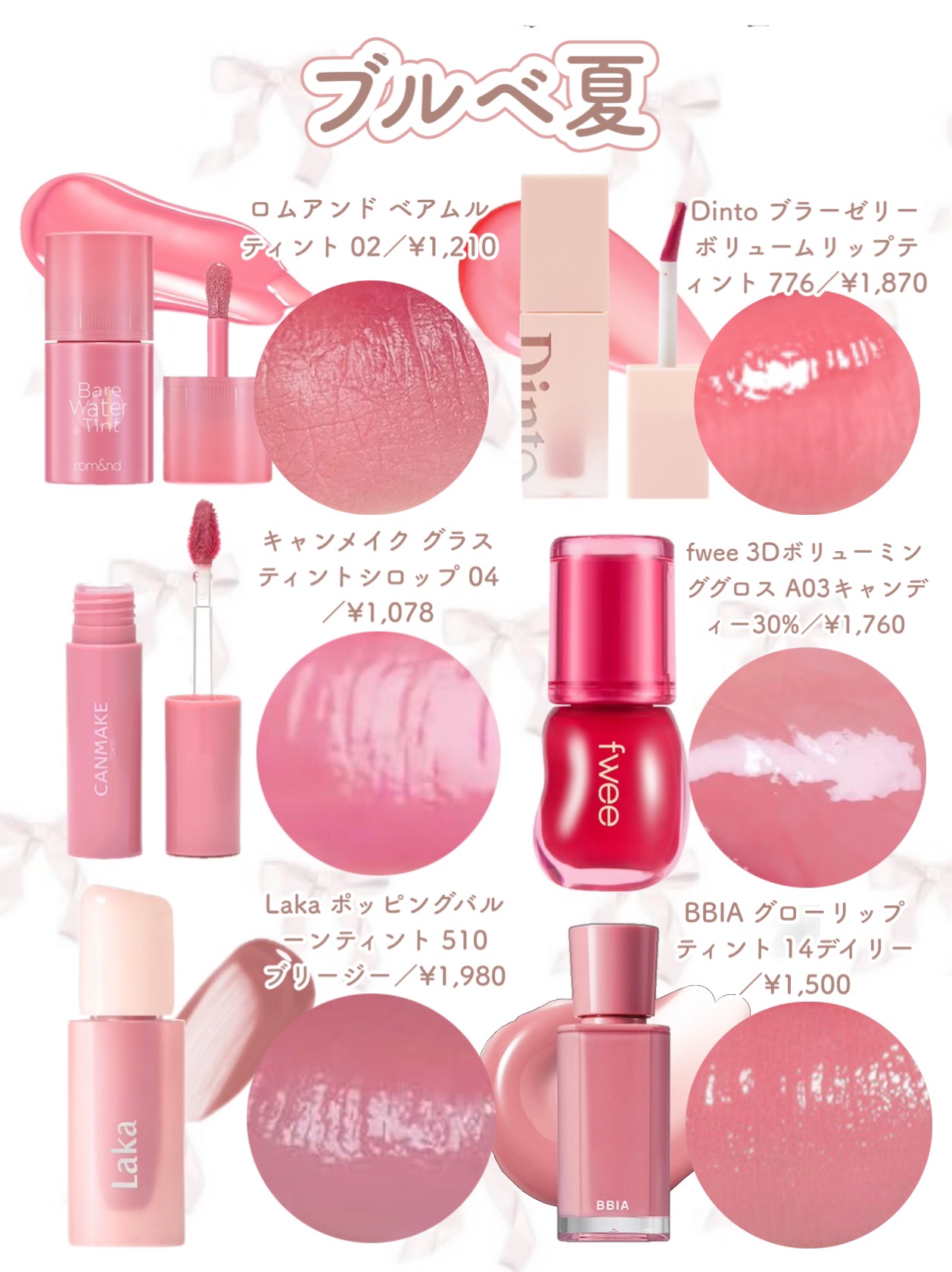 ジューシーラスティングティント/rom&nd/リップティントを使ったクチコミ（3枚目）