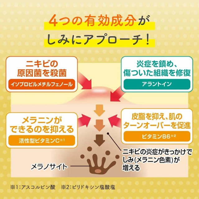 薬用しみ集中対策 プレミアム美容液/メラノCC/美容液を使ったクチコミ（3枚目）